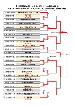 第20回関東女子ユース(U-15)サッカー選手権大会 （兼）第20回全日本