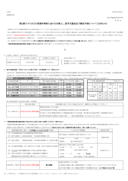 + 第2期（7・8・9月分）授業料等納入金の引き落とし、就学支援金及び