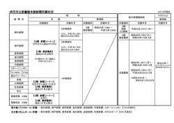 新聞一覧≪PDF - 伊丹市立図書館