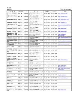 北 海 道 札幌分会 平成27年4月1日現在