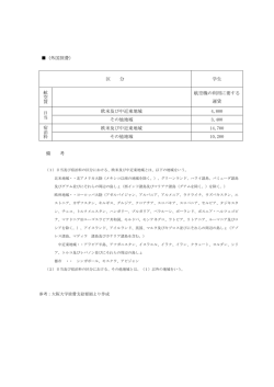 （外国旅費） 区 分 学生 航 空 賃 航空機の利用に要する 運賃 日 当 欧米