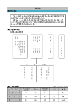 防火協会 - 嶺北消防組合