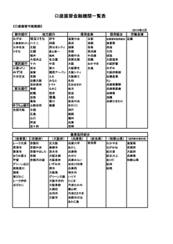 口座振替金融機関一覧表（PDF）