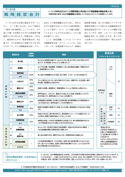PDFファイル - マーカス経営会計事務所
