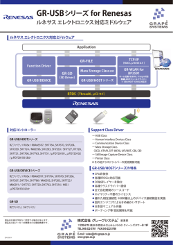 GR-USBシリーズ for Renesas ルネサス エレクトロニクス対応ミドルウェア