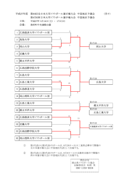 中国予選会 - 岡山県ソフトボール協会