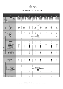 マネージドプラン&trade; Vシリーズ スペック表