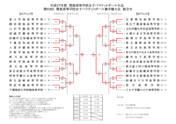 勝ち上がり表 - 山梨県バスケットボール協会