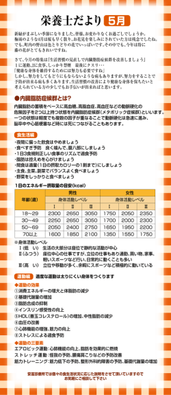 栄養士だより