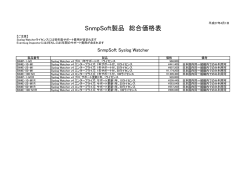 SnmpSoft製品 総合価格表