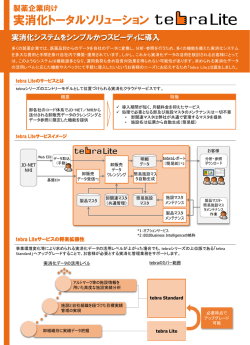 （詳細はこちら（PDF））