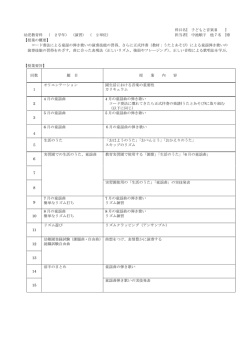 子どもと音楽II
