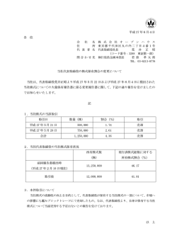 当社代表取締役の株式保有割合の変更について