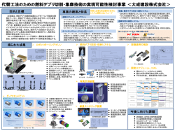 代替工法のための燃料デブリ切削・集塵技術の実現可能性検討事業