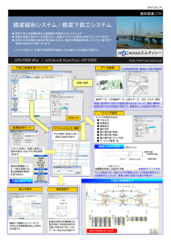 橋梁線形システム APS-PIER Win / 橋梁下部工システム OP-PIER