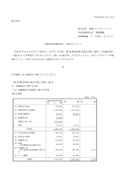 召集通知記載事項の一部訂正について