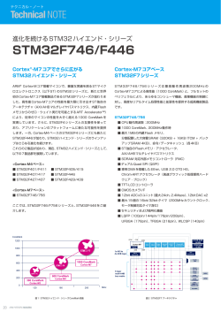 進化を続けるSTM32ハイエンド・シリーズ STM32F746/F446