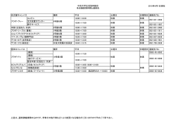 各店舗の営業時間(通常講義期間)と連絡先(PDFファイル