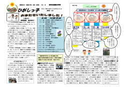 ひがしっ子 4月28日号