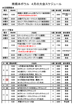 南橋本ボウル 4月の大会スケジュール