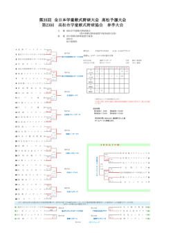 トーナメント表（pdf） - 高松市学童軟式野球協会