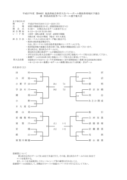 女子 - 福島県バレーボール協会