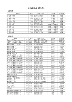 規格一覧（PDF）