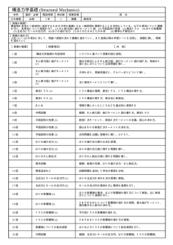 構造力学基礎 (Structural Mechanics)