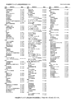 取扱店名簿（PDF：156kb）