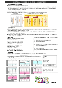 初中級・準中級・中級・中上級 - 早稲田大学アカデミックソリューション
