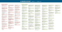 主な商品表記の欧文和訳 英語と仏語をアルファベット順に掲載しており