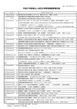 H27年度連盟役員・事業計画