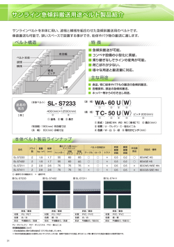 サンライン急傾斜搬送用ベルト カタログ