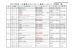 2015年 度 『 兵 庫 県 女 子 U 1 2／11 選 抜 ト レ セ ン 』 活 動 表 -案-