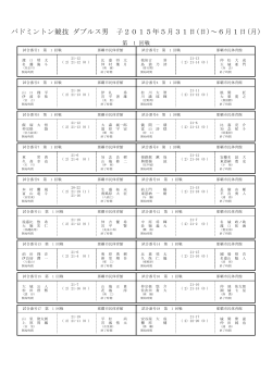 バドミントン競技 ダブルス男 子2015年5月31日(日)～6月1日(月)