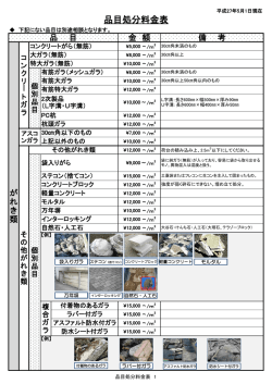 品目処分料金表