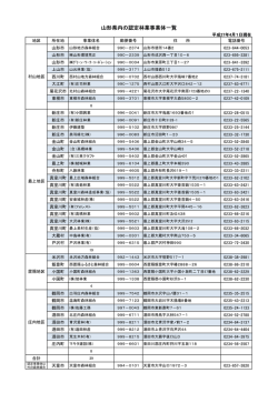 山形県内の認定林業事業体一覧