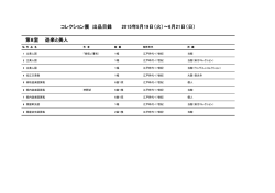 作品リスト