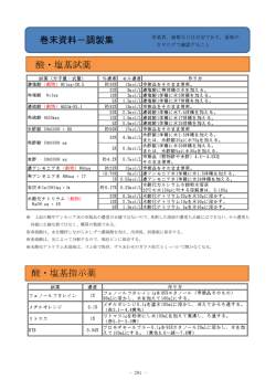 サポート資料 - 岩手県立総合教育センター