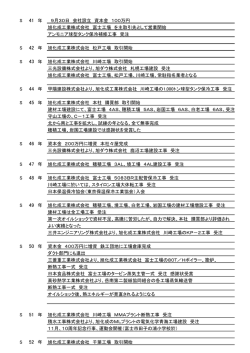 経歴書 - 向陽工業株式会社
