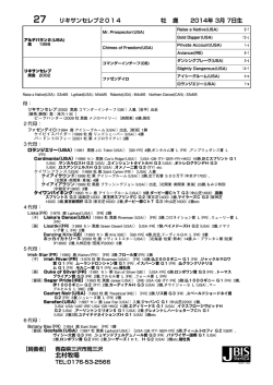 リキサンセレブ2014