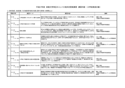 講習内容選択（PDF）