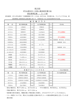 ③参加標準記録・コード表 - JIDAF/日本知的障害者陸上競技連盟
