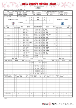 公式記録 - 福岡J・アンクラス