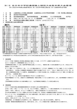 （男子） （女子） - 熊本陸上競技協会