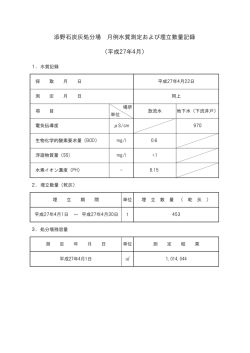 添野石炭灰処分場 月例水質測定および埋立数量記録 （平成27年4月）