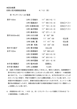 試合結果 第2回大阪陸協記録会 4/12（日） 於：ヤンマーフィールド長居