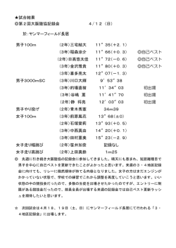 試合結果 第2回大阪陸協記録会 4/12（日） 於：ヤンマーフィールド長居
