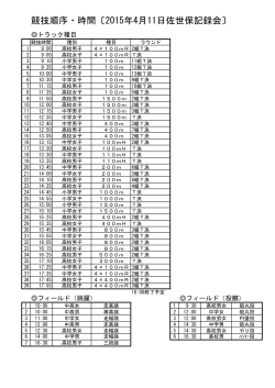競技順序・時間〔2015年4月11日佐世保記録会〕