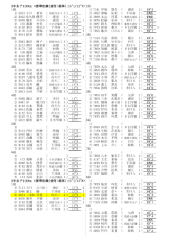 3年女子100m 記録（通信/総体）：13"1/12"7> 2組 1組 1) 7141